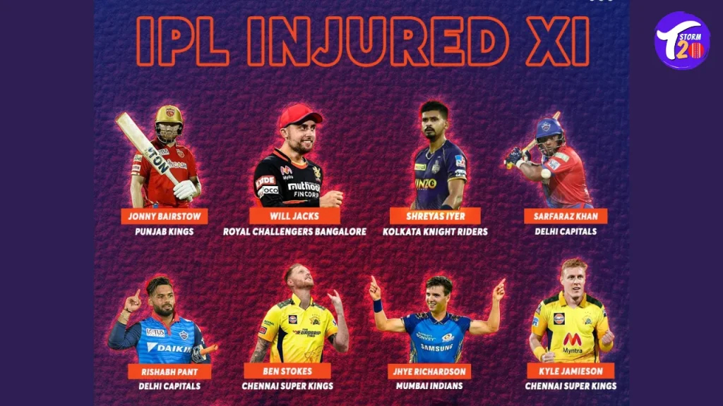 Full list of injured players ruled out of IPL 2023 Season 16