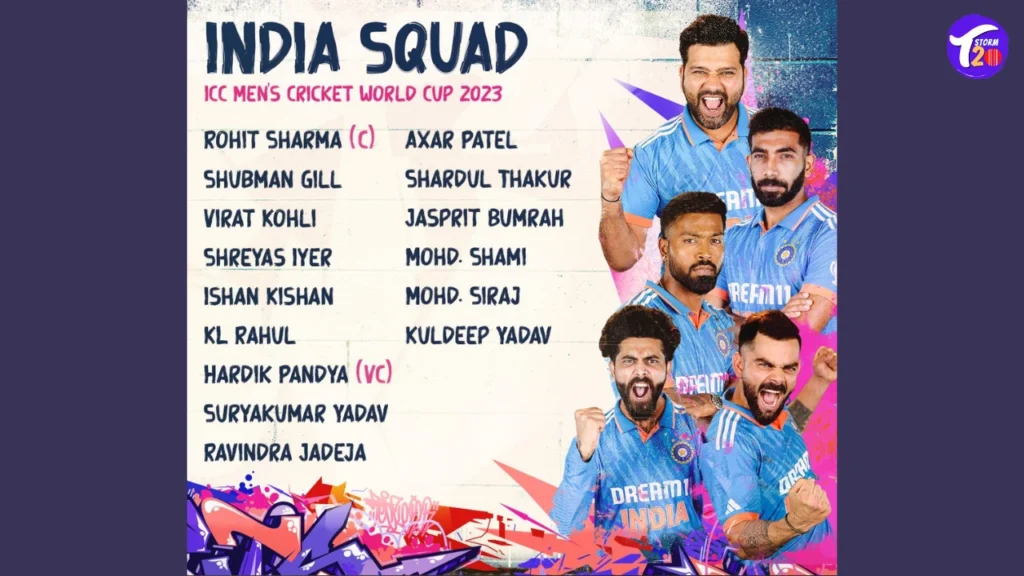 India full squad for 3rd Odi