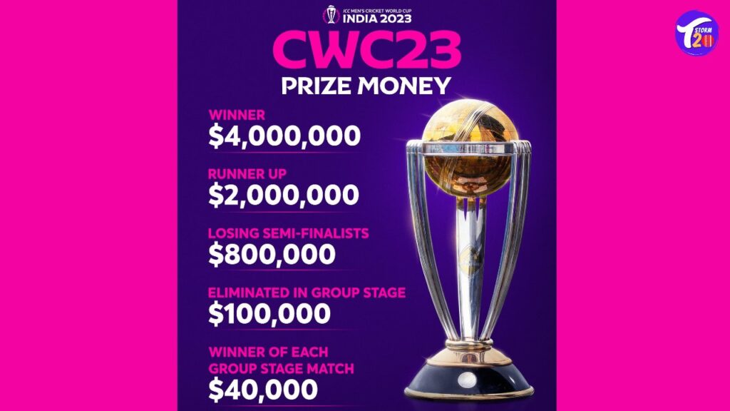 iccworldcup2023prizemoney7210049345046990346